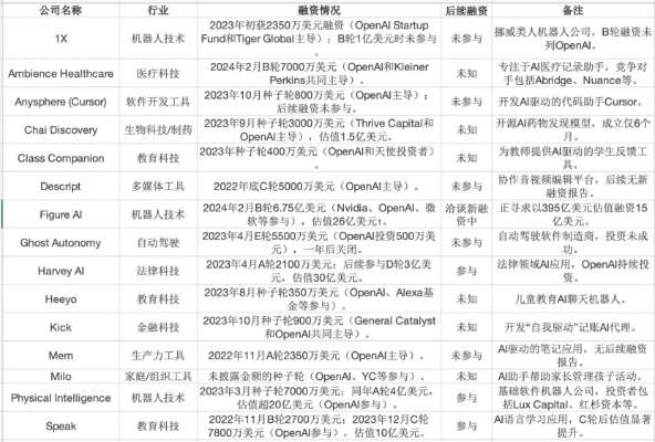 20年老牌游戏媒体落幕 因AI洗稿被谷歌“抹去”存在