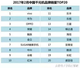 福布斯 红色沙漠 预测销量亚军 仅次于GTA6