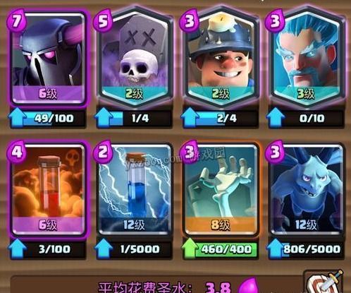 零氪党必看！4000-6000杯皇室战争稳冲卡组+费差拉扯全攻略