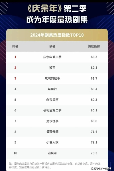 王冰冰适配哪些演戏类型？2026年热门赛道匹配+观众需求精准拆解