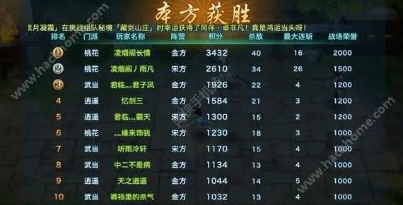 2026帮派技能怎么选？分类型匹配PVE/PVP/赚钱需求，冷门技能藏高收益