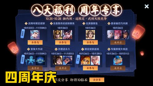 2026年Q1内测网游怎么选？3大稀缺品类解析+资格/玩法/氪金全攻略