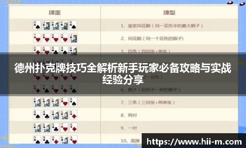 扑克牌游戏怎么赢？2026实测热门类型拆解+进阶技巧，新手秒变老手