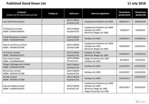 艾尔登法环布尔吉的黑心值得入手吗？轻量理智帽流派适配与获取全解析