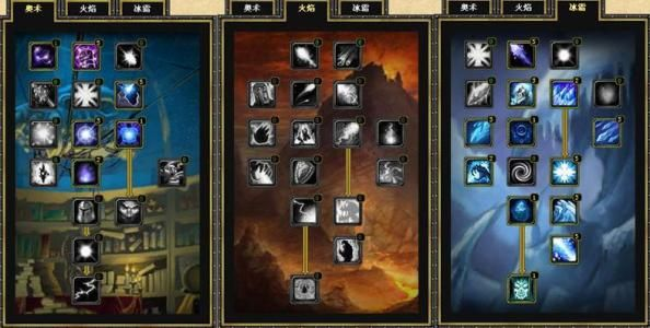 法师练级天赋哪套强？2026热门场景适配加点与实战攻略