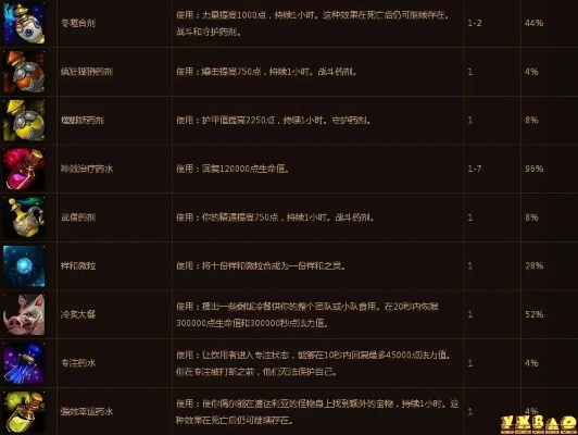 匿踪库卡隆怎么玩才是天花板？天赋、配装、场景全解析（附2026年实战数据）