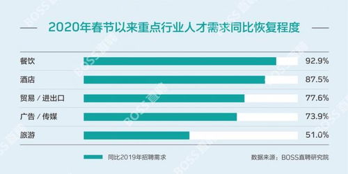 源计划皮肤分哪几类？2026热门需求匹配，精准挑出你的上分本命皮