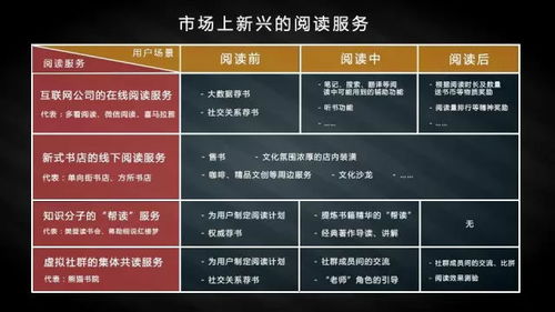 硅谷风投巨头：震惊于游戏界排斥生成式AI态度并感到悲哀