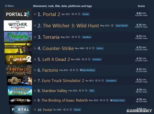 2026回合制网页游戏私藏攻略，零氪搬砖、平民冲榜全路径拆解