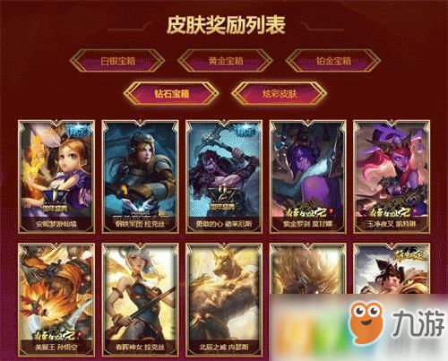 2026LOL战斗之夜皮肤去哪领？5类正规地址+热门问题一站式避坑指南