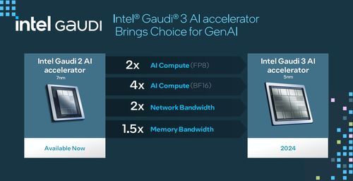 研究显示玩家对使用生成式AI驱动的NPC非常感兴趣