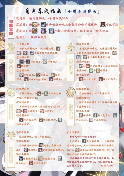 2026RO商人转职全攻略，匹配打金/副本/PVP，精准选对职业分支