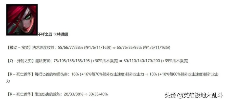 国服前十卡特亲授2026上分全攻略，对线压制、团战收割、符文出装精准适配