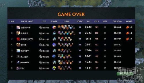 DOTA地图下载全指南，自定义/AI/怀旧地图怎么找？附2026年热门资源榜