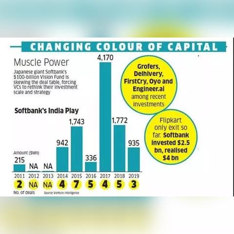 硅谷风投巨头：震惊于游戏界排斥生成式AI态度并感到悲哀