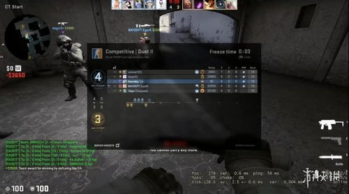 2026年CS1.6最新作弊器有哪些？附实战反制与识别全攻略