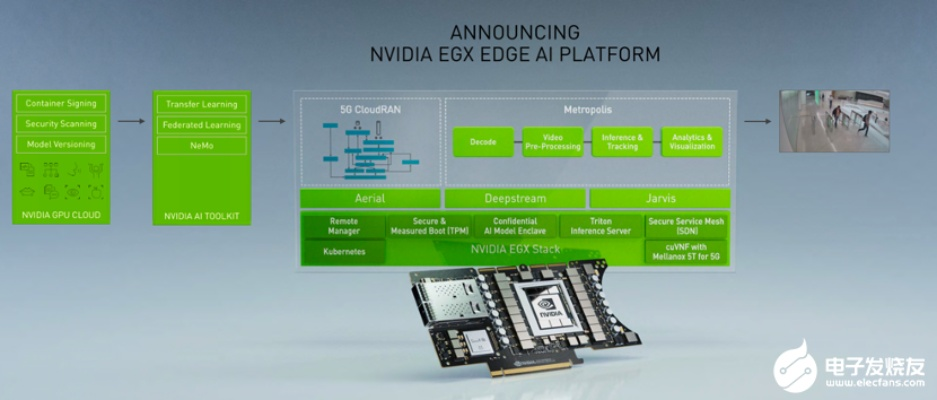 英伟达：未来GPU路径追踪性能将是10系的100万倍
