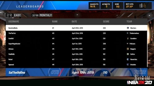 2K26全段位实战技巧宝典，从过人晃倒到绝杀，解决90%玩家上分痛点