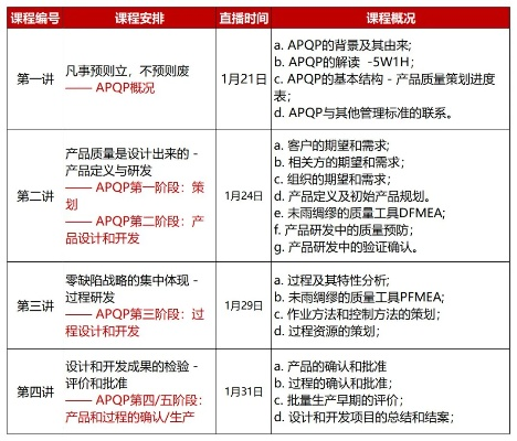 QP点分哪几类？高效刷取、场景适配、避坑技巧，玩家必藏的硬核攻略