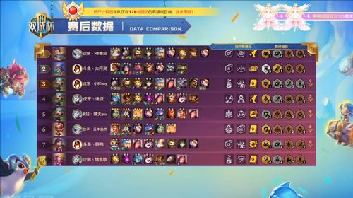 金铲铲S9赛季何时开启？内部爆料、开服福利+T0阵容抢先看