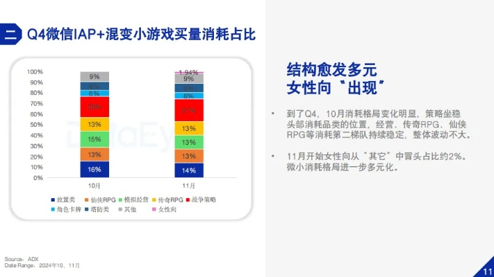 2026成人网页小游戏怎么选？10大热门类型+需求匹配实战指南