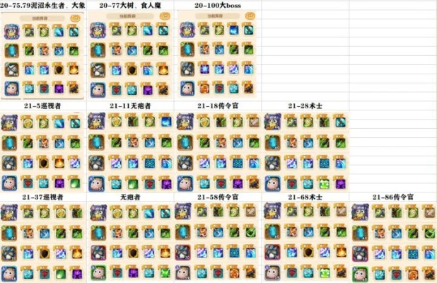 青龙八部2026必看，职业梯队排行+零氪养成+副本速通全解析