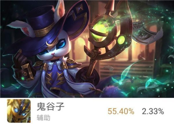 国服级鬼谷子怎么玩？2026节奏流出装、开团细节及全段位适配攻略