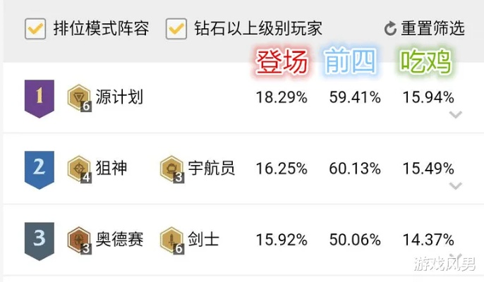 宝石净化分哪几类？匹配热门需求的实战净化攻略（2026年高胜率数据佐证）