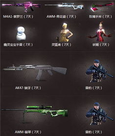 CF幽灵模式怎么稳赢？潜伏隐身控点/保卫听声辨位，2026最新实战技巧