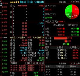 科尔戈的黄金零氪速通全攻略，S级卡组+资源榨干+隐藏宝箱点位解析