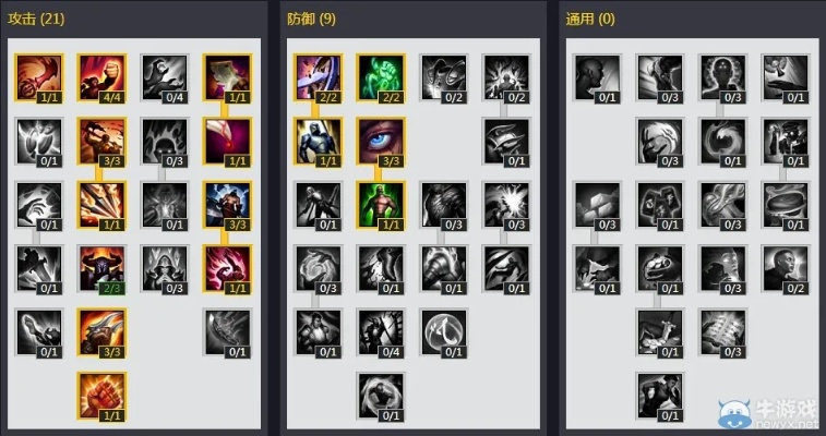 2026S4 ADC天赋怎么点？热门阵容适配+胜率TOP3加点全揭秘