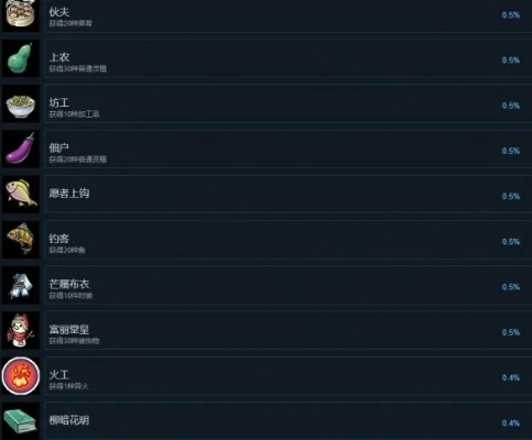 桃园千里独行类型全解，单刷速通、资源榨干核心技巧（附2026数据）