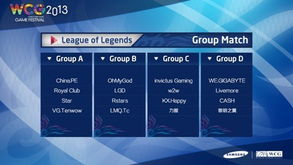 WCG类型LOL赛事深度解析，从赛制分类到冲冠备战全攻略