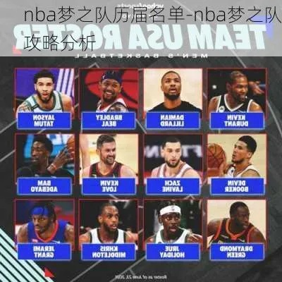 NBA梦之队全类型拆解，3大隐藏流派+2026热门需求精准匹配攻略