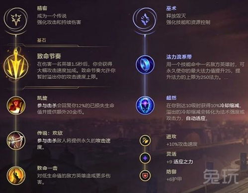 安游LOL靠谱吗？排位上分必看的实用功能&安全避坑全指南