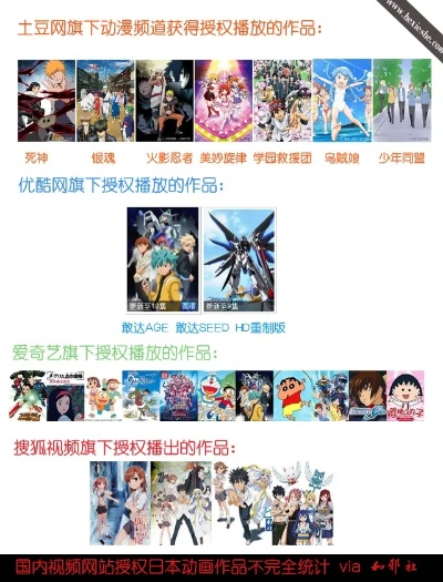 月活1.5亿！盗版动漫巨头突然关站 留下告别语