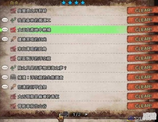 怪物猎人全狩猎流派解析，新手如何精准匹配热门需求？附高难怪实战攻略