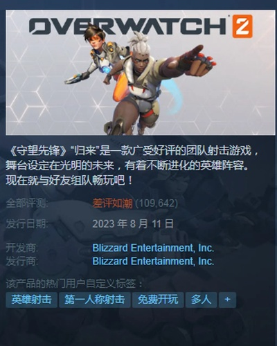 《守望先锋》Steam评价回升至褒贬不一 游戏总监难掩自豪之情
