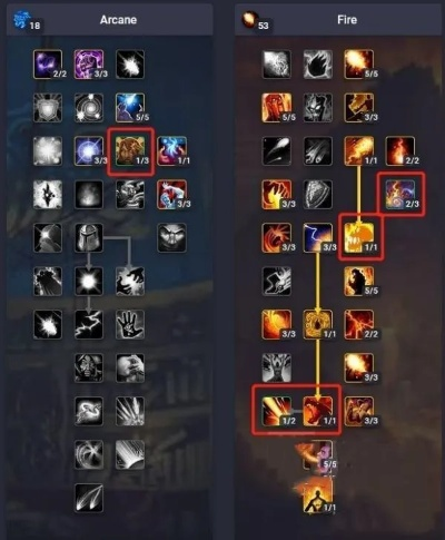 2026魔兽世界火法天赋全攻略，Meta流派适配、AOE/单体爆发实战踩坑指南