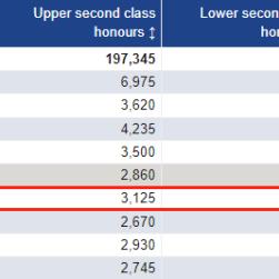 牛津大学重磅研究：比起时长 你玩的内容才更重要！