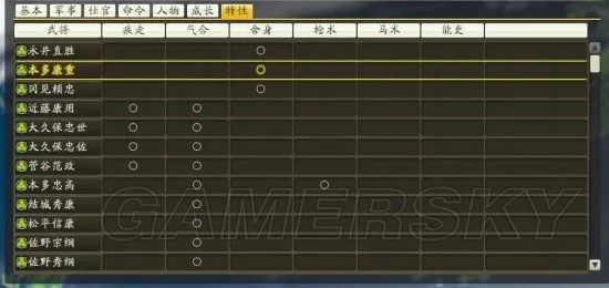 信长野望12修改器哪款好用？全类型拆解+热门需求匹配实战指南
