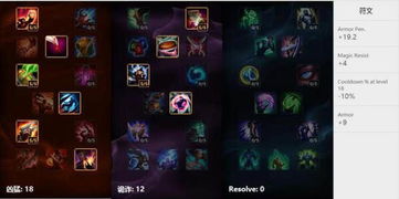 新英雄烬真的是版本答案？穿甲流出装/对线/团战全解析