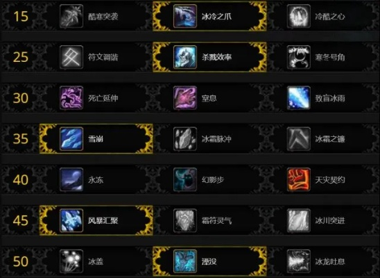 2026魔兽DK天赋怎么点？三大专精适配大秘境&团本的最优配点指南