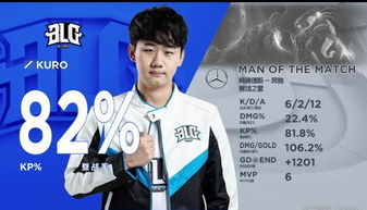 Faker退役时间终极预判，2026春季赛数据拆解，传奇何时谢幕？