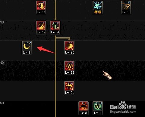 2026独家实测，85女鬼剑加点模拟器全解析——四大职业流派精准加点与实战适配指南