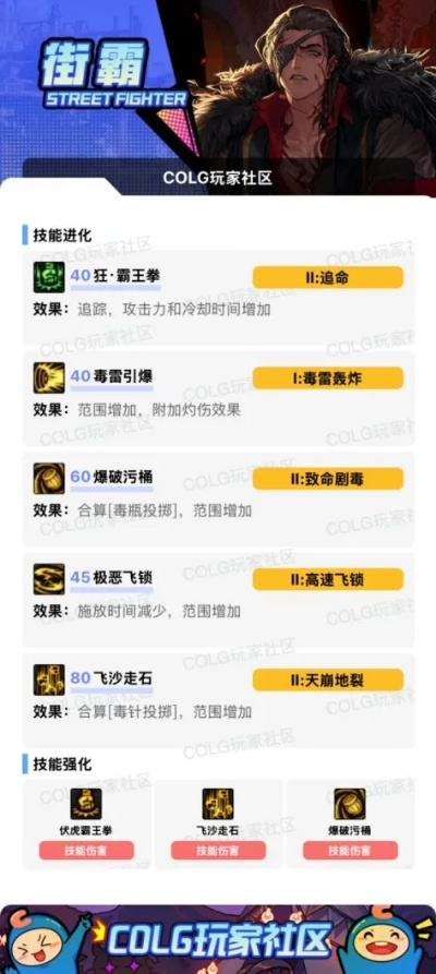 2026DNF男街霸刷图全攻略，隐藏流派、速通、搬砖、巴卡尔攻坚解析