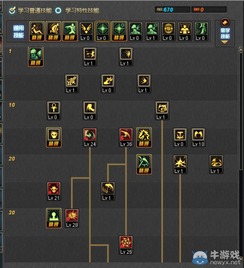 2026DNF复仇者怎么加点？流派适配+实战场景精准方案，秒变输出天花板