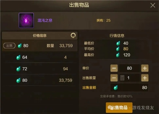 柏斯尼类型真的只能莽？新手入门、配装优化、副本通关全解析