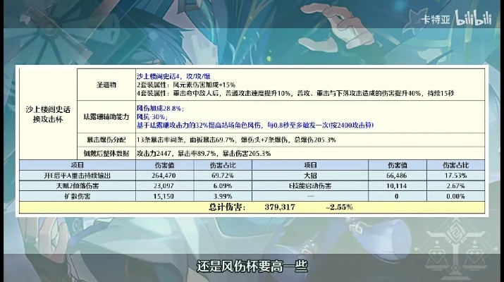 原神3.3UP池全解析，散兵/雷将军抽取优先级+配队实战+2026玩家实测数据