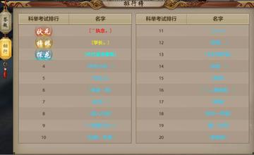 天龙八部科举全类型解析，冲殿试拿绝版坐骑？新手速通的答题实战指南